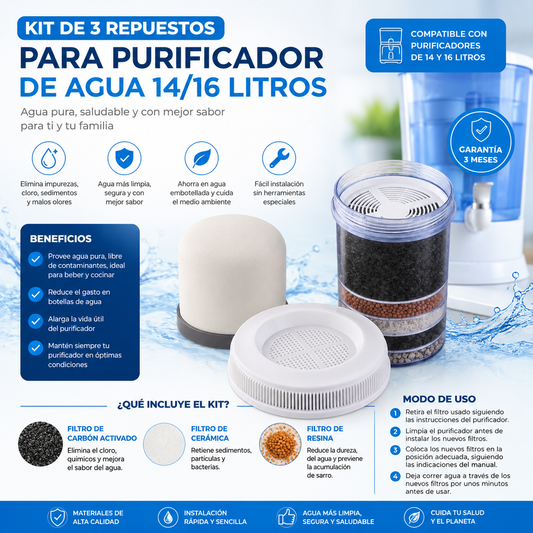 Kit 3 Repuestos Purificador De Agua 14/16 Lts Combo Filtro  Color Blanco
