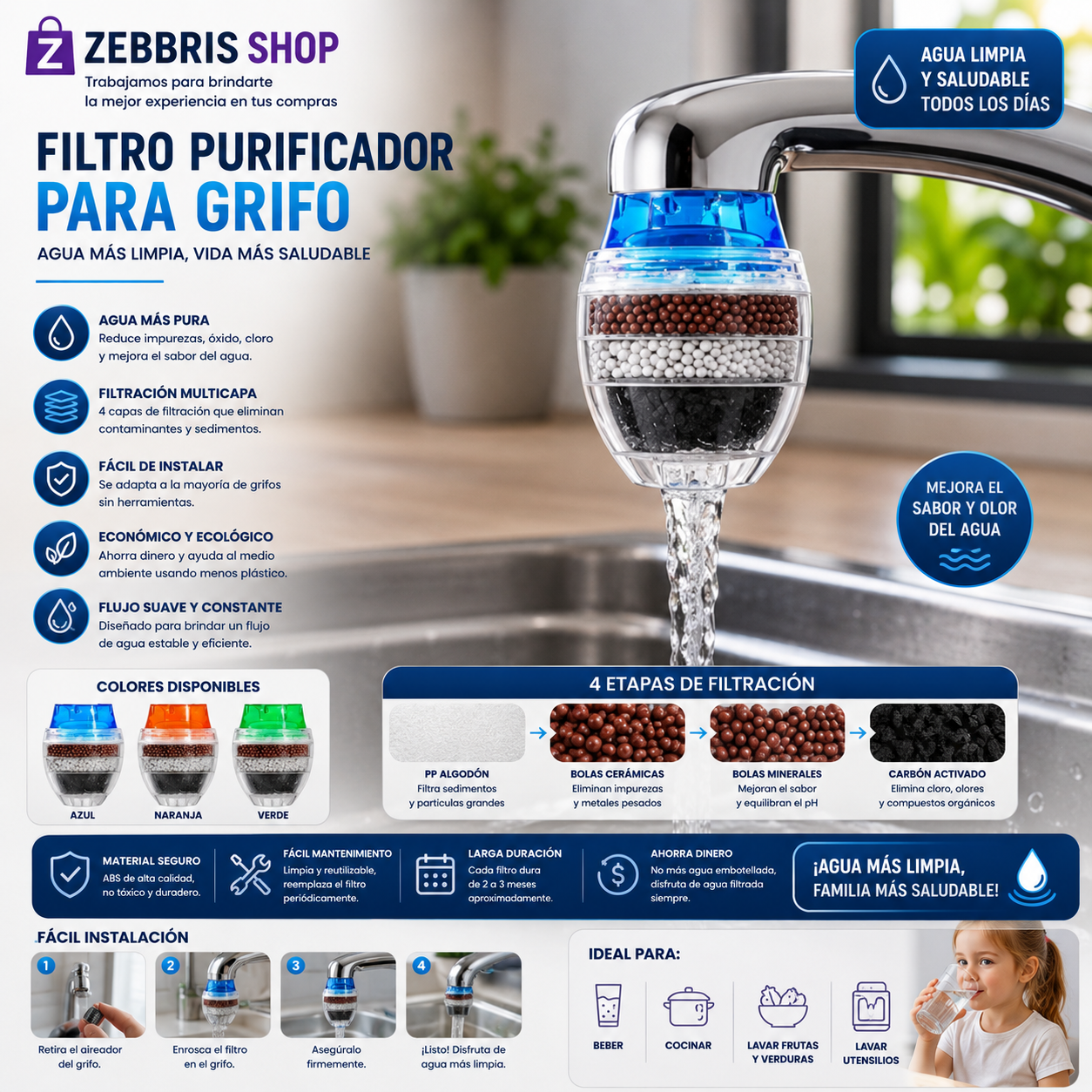Filtro Purificador De Agua Para Grifo