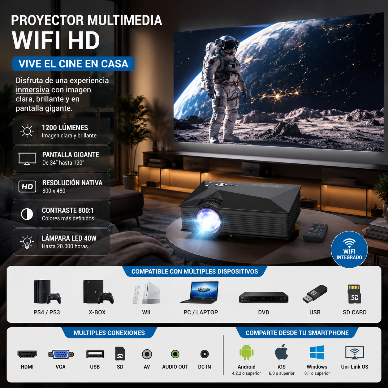 Mini Proyector Wifi Led 1200 Lumens Full Hd