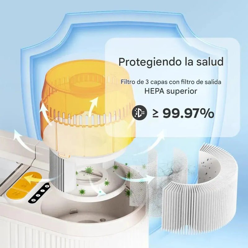 Kit Cepillo Zebbris Secador Aspiradora Perros Gastos Mascota - Amarillo