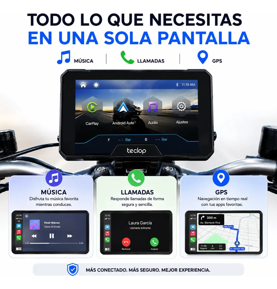 Pantalla Carplay para Moto Motocicleta Navegador Gps Pantalla Tactil Bluetooth Android o IOS