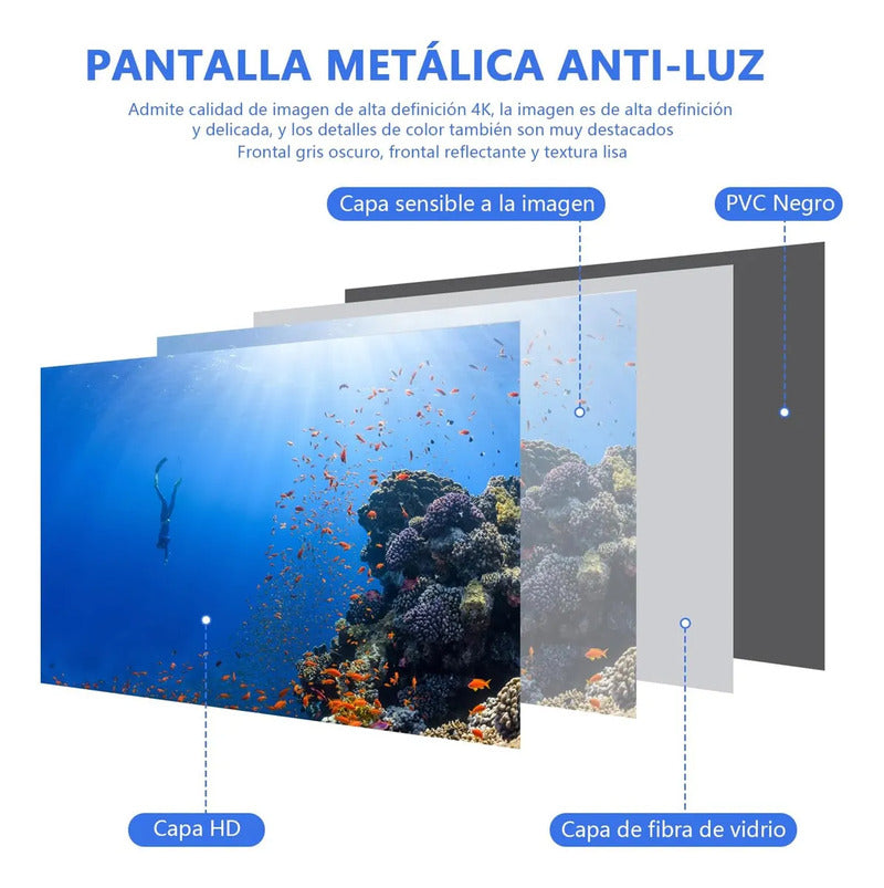 3*120inch Pantalla De Proyeccioncortina Metálica Anti-luz