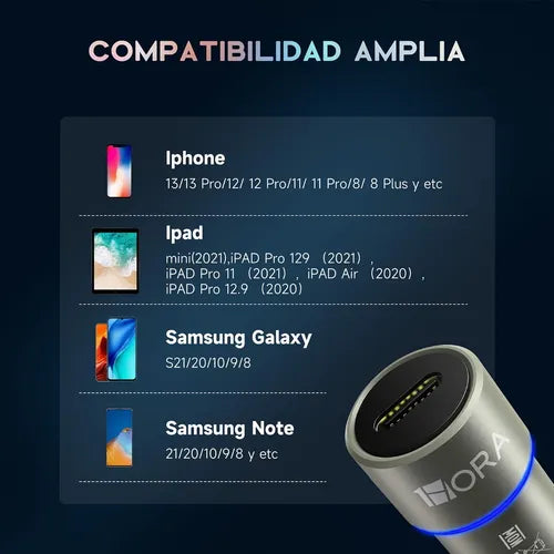 https://cdn.shopify.com/s/files/1/0953/9790/4752/files/cargador_carro2.webp?v=1747854749